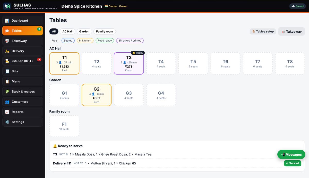 SULHAS food software screen