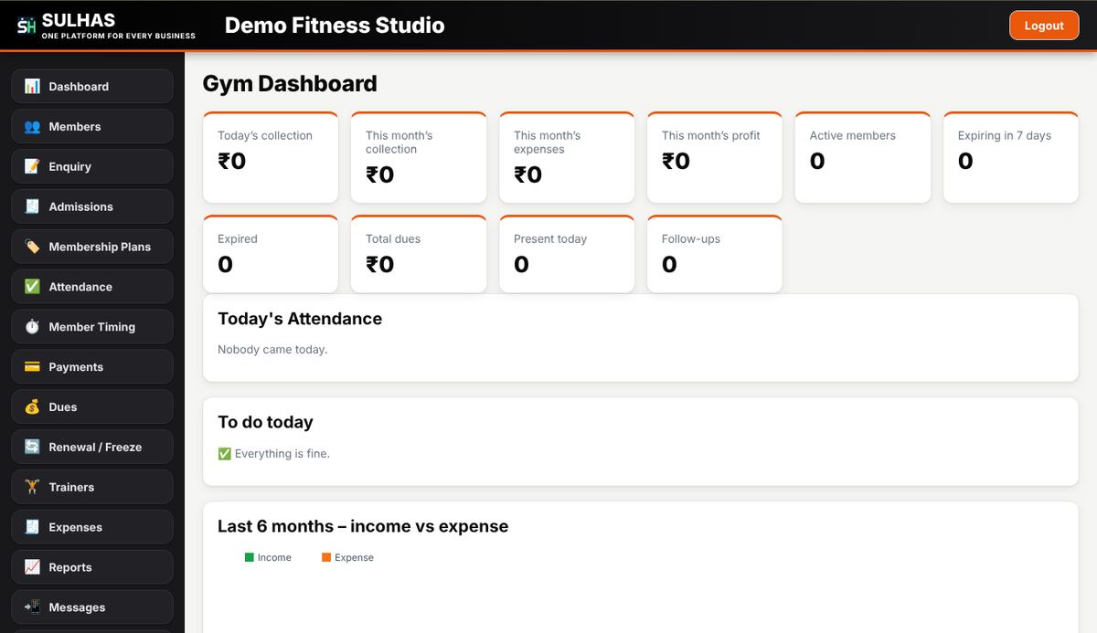 SULHAS gym software screen