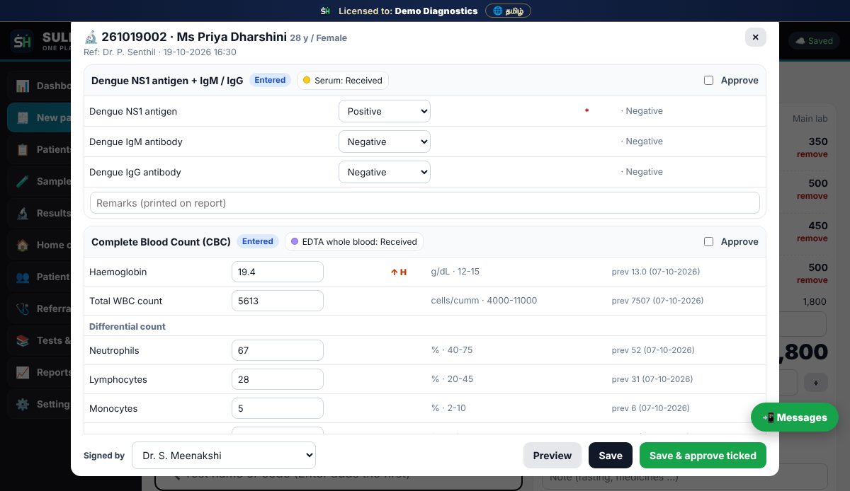 Another lab screen in SULHAS