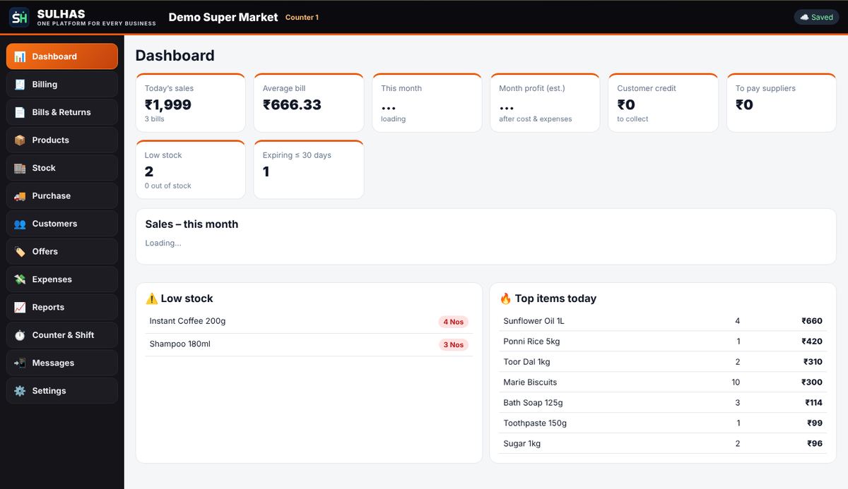 SULHAS retail screen