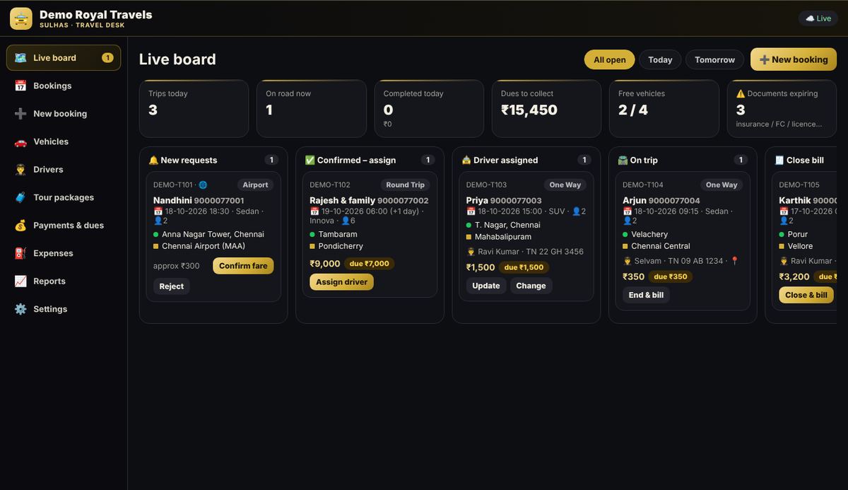 SULHAS travel software screen